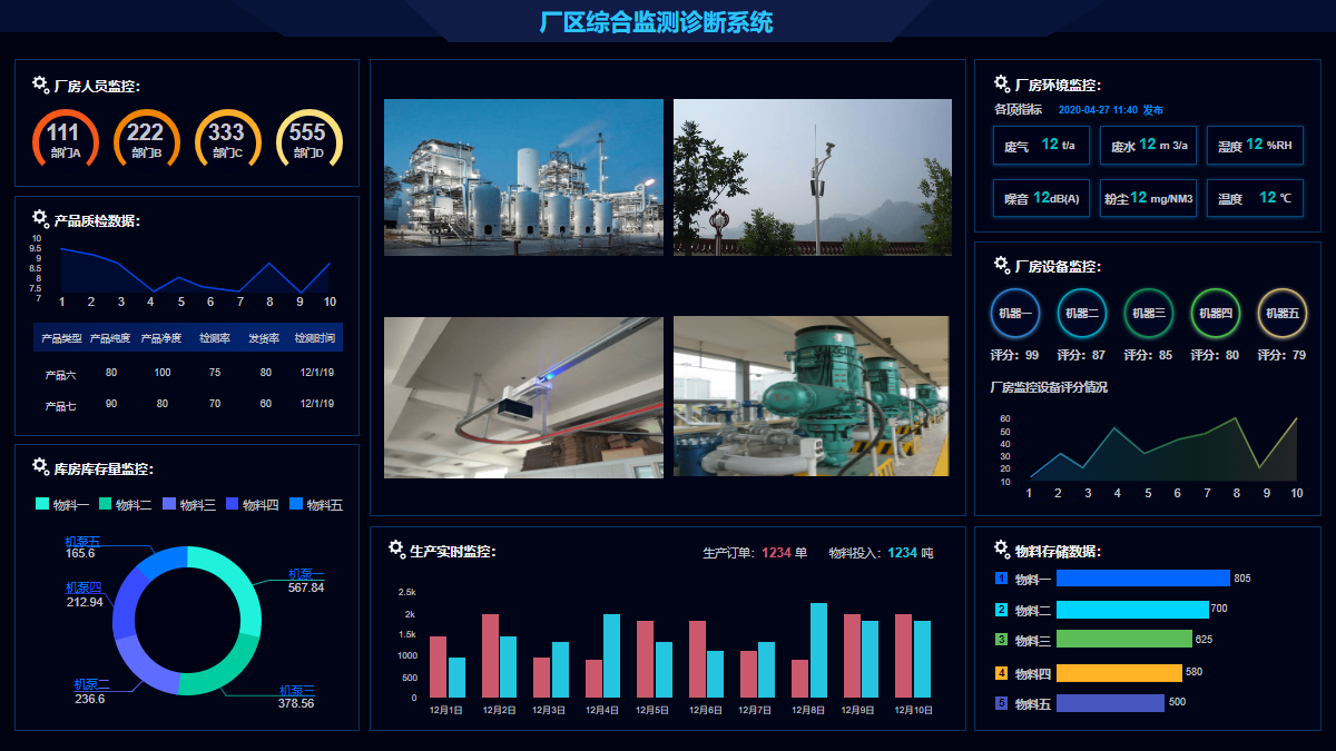 機(jī)泵狀態(tài)監(jiān)測(cè)及故障診斷多維度分析系統(tǒng)